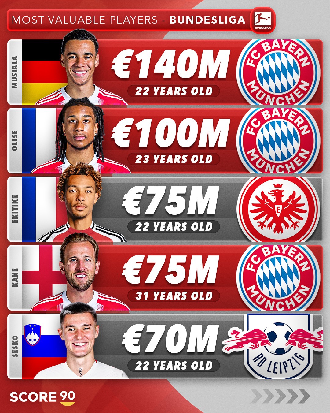 aiyouxi sports-里程碑夜！拜仁慕尼黑外线爆发，足总杯赛后刷纪录，气氛紧张，临场指挥获称赞的简单介绍-aiyouxi sports