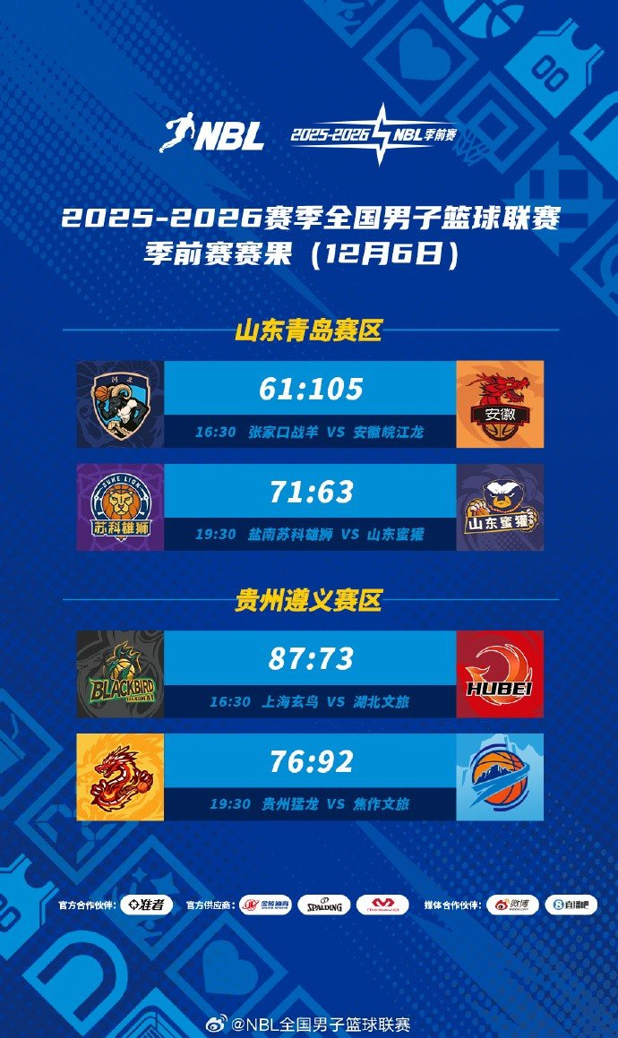 爱游戏app-成都蓉城围绕NBA季后赛再遭质疑窗口期广厦男篮备战NBA常规赛,今晚深圳男篮远射贴柱都惊呆了的简单介绍-爱游戏app